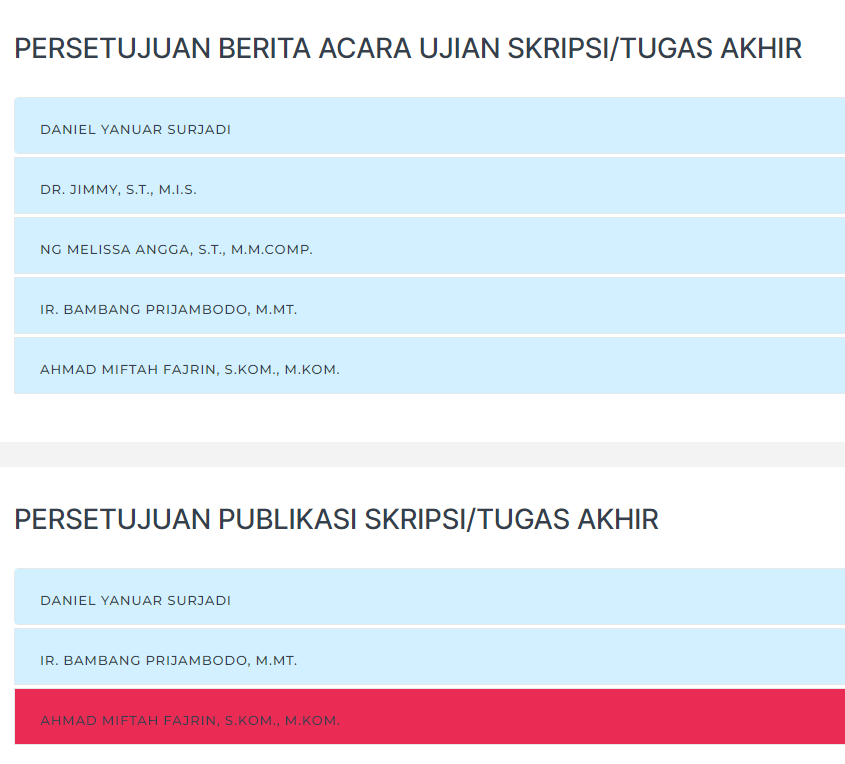 Pengelolaan Tugas Akhir Mahasiswa - Direktorat Sistem Informasi Dan ...